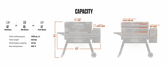 ����� ������ ��������� TRAEGER Timberline 1300
