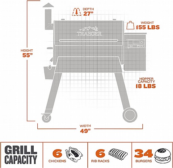 ����� ������ ��� TRAEGER PRO 780