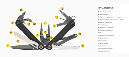 ���� ����� ��-������ 16 ���� Leatherman Wave ALPHA Black