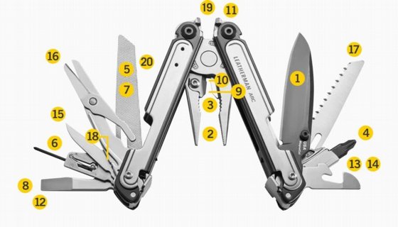 ���� ����� ��-������ Leatherman ARC TALOS � ��� �����