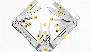 ����� REBAR