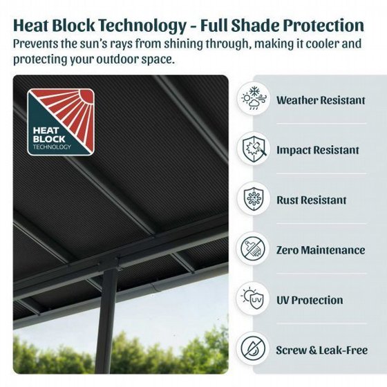 ������ Sierra Cabrio Patio Cover Kit � ���� / ���� ���� Palram Canopia