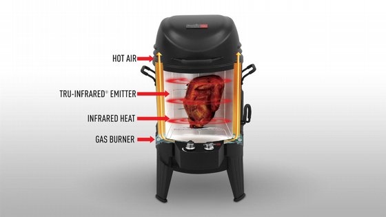 ����� �� 3 �-1 Big Easy 8071550 ���� Char Broil