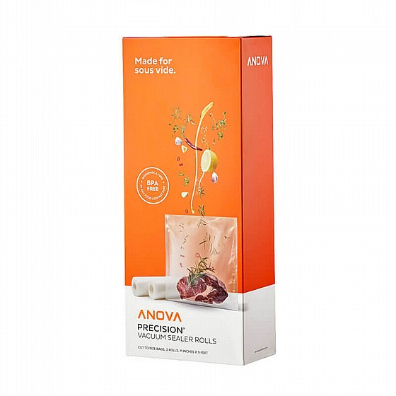 ���� 2 ������ ANOVA