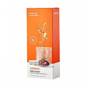 ���� 2 ������ ANOVA