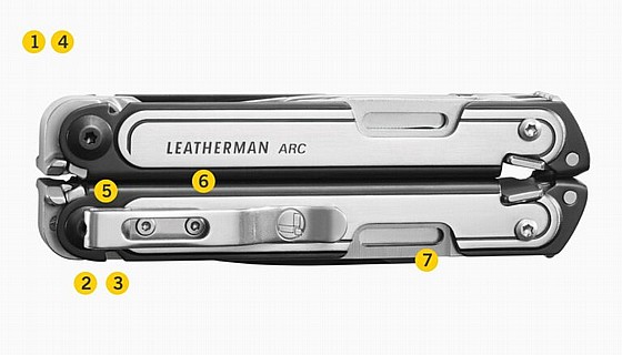 ����� 21 ���� Leatherman ARC 