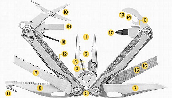 ����� ����� ������� 19 ���� Leatherman CHARGE PLUS TTI 