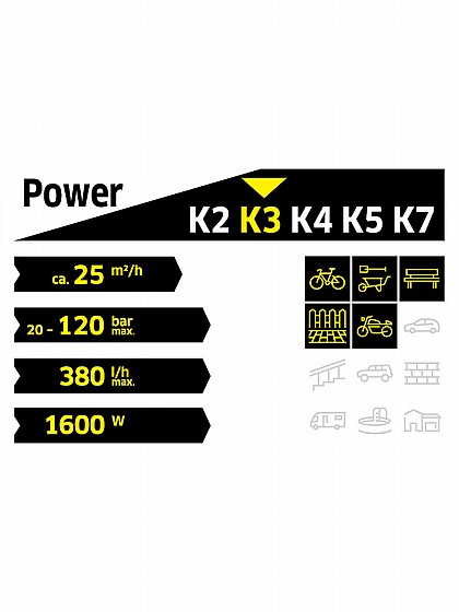 ����� ����� ���� ���� KARCHER K3 POWER CONTROL