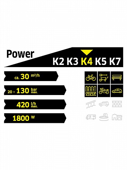 ����� ����� ���� ���� KARCHER K4 POWER CONTROL