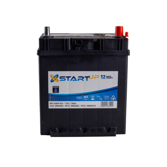 ���� ��� START-UP 35 ���� ���� ��� RP3-035R-1D1