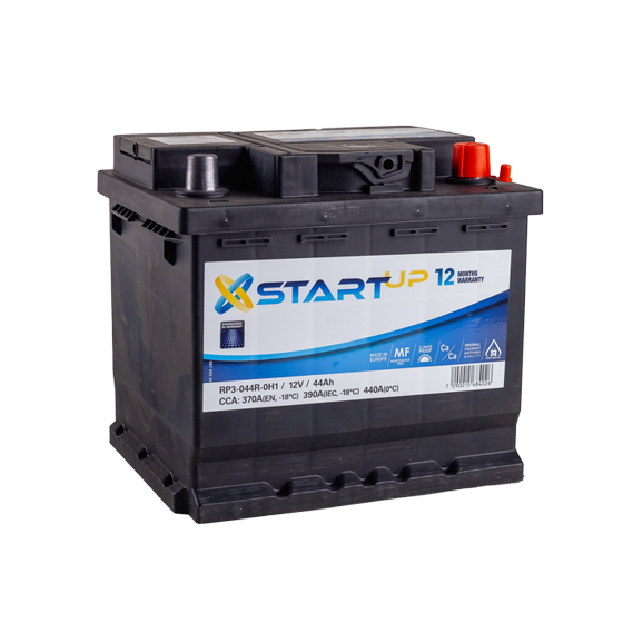 ���� ��� START-UP 44 ���� ������� RP3-044R-0H1