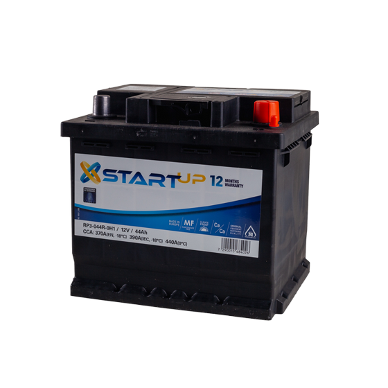 ���� ��� START-UP 44 ���� ������� RP3-044R-0H1
