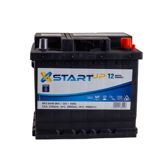 ���� ��� START-UP 44 ���� ������� RP3-044R-0H1