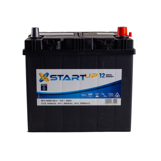 ���� ��� START-UP 60 ���� ���� RP3-060R-0DJ