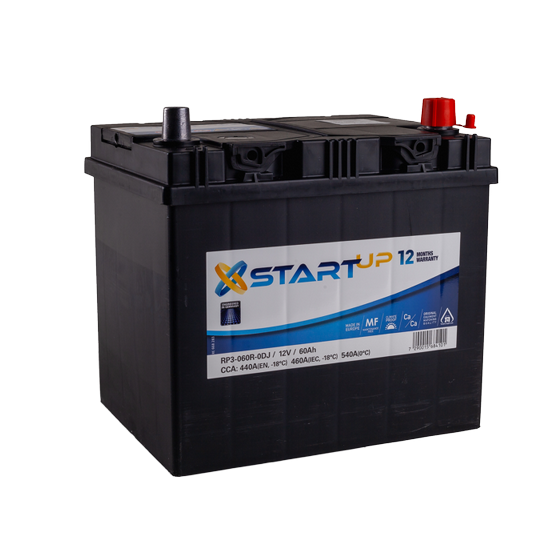 ���� ��� START-UP 60 ���� ���� RP3-060R-0DJ