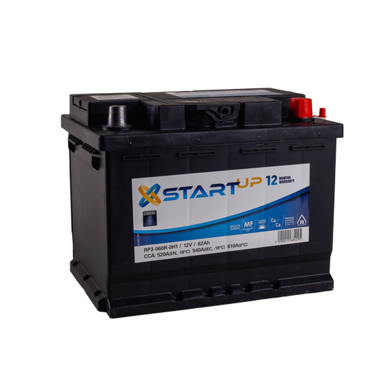 ���� ��� START-UP 60 ���� ������� �������� RP3-060R-0H1