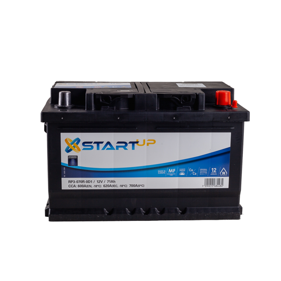 ���� ��� START-UP 70 ���� ������� RP3-070R-0D1
