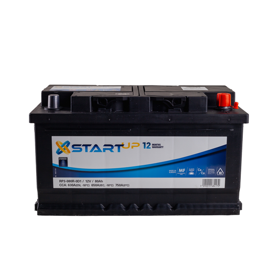 ���� ��� START-UP 88 ���� ������� ��� RP3-088R-0H1