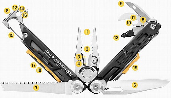 �������� ����� 19 ���� ���� Leatherman SIGNAL Multitool Grey