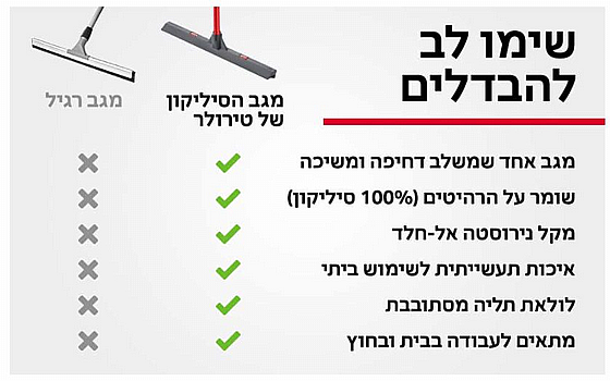 ��-��� 5 ��� ���� �����-����� ������ Tyroler