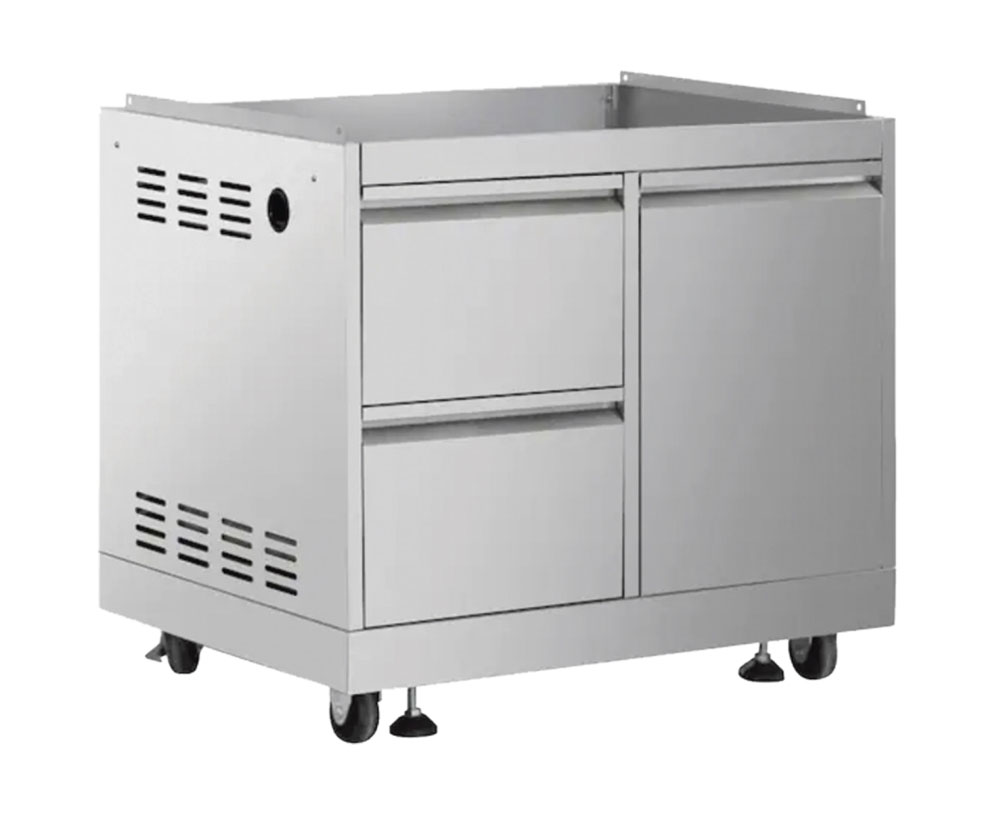 יחידות אחסון