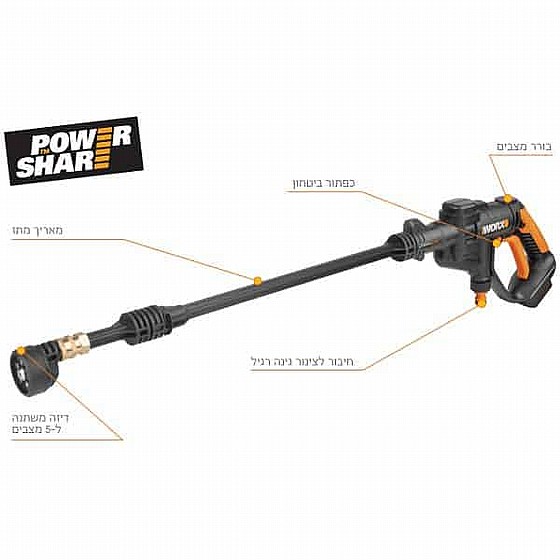 ����� ����� ���� ����� ���� 20V + ������� + ����� Worx WG629E.4