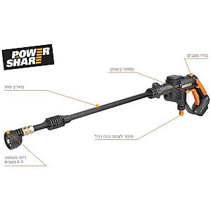 ����� ����� ���� ����� ���� 20V + ������� + ����� Worx WG629E.4